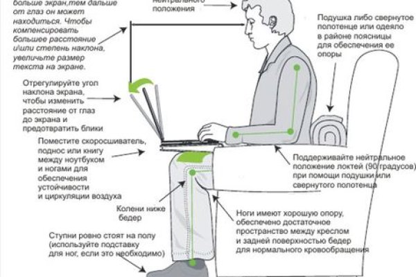 Кракен не работает тор