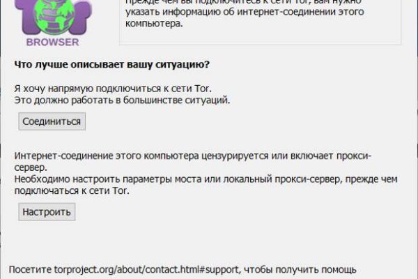 Магазин веществ кракен