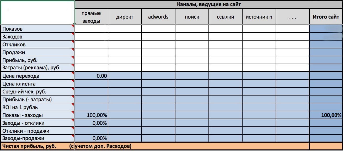 Clear ссылка на кракен
